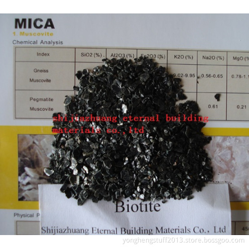biotite